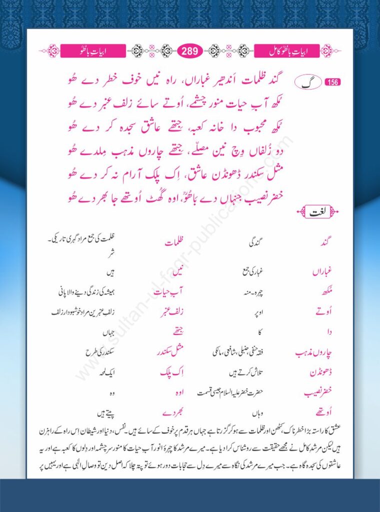 Gannd zulmaat andher ghubaaraan, raah nain khauf khatar de Hoo